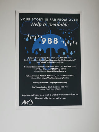 Help Is Available Poster