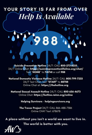 Help Is Available Poster